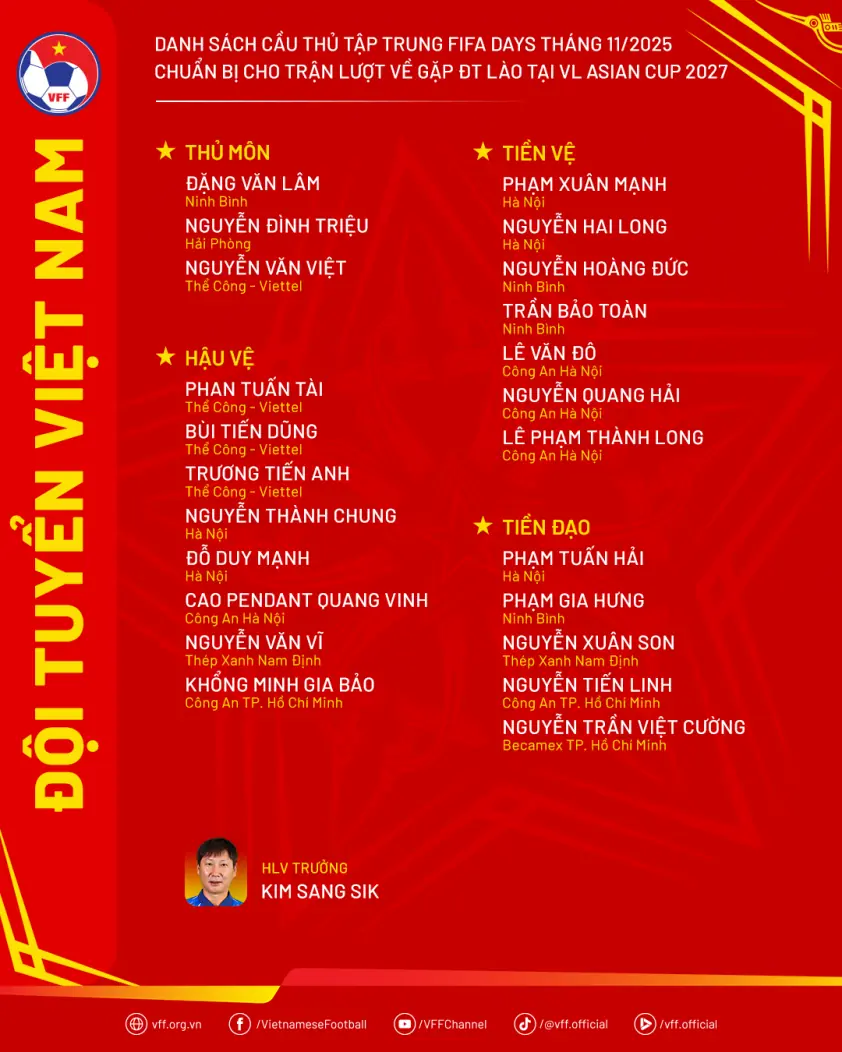 Đài PTTH Hà Nội